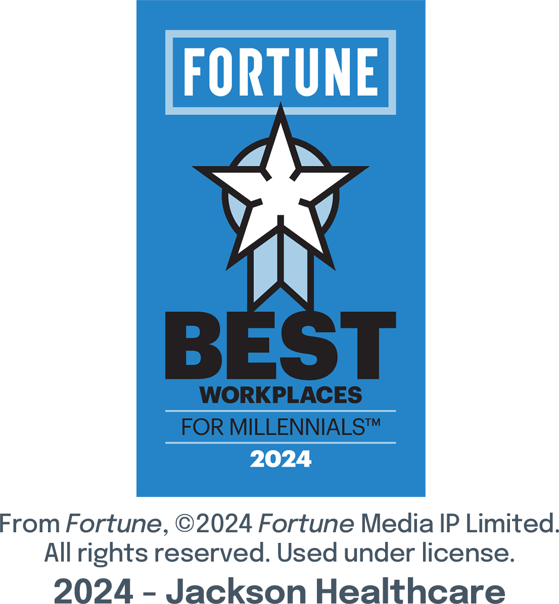 Fortune Best WorkPlaces for Millennials 2024