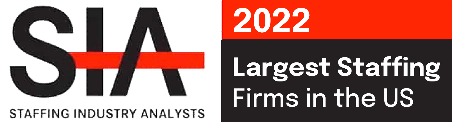 SIA Largest Healthcare Staffing Firms 2022 SIA Largest Healthcare Staffing Firms 2022